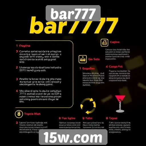 História e evolução do bar777 no mercado de jogos
